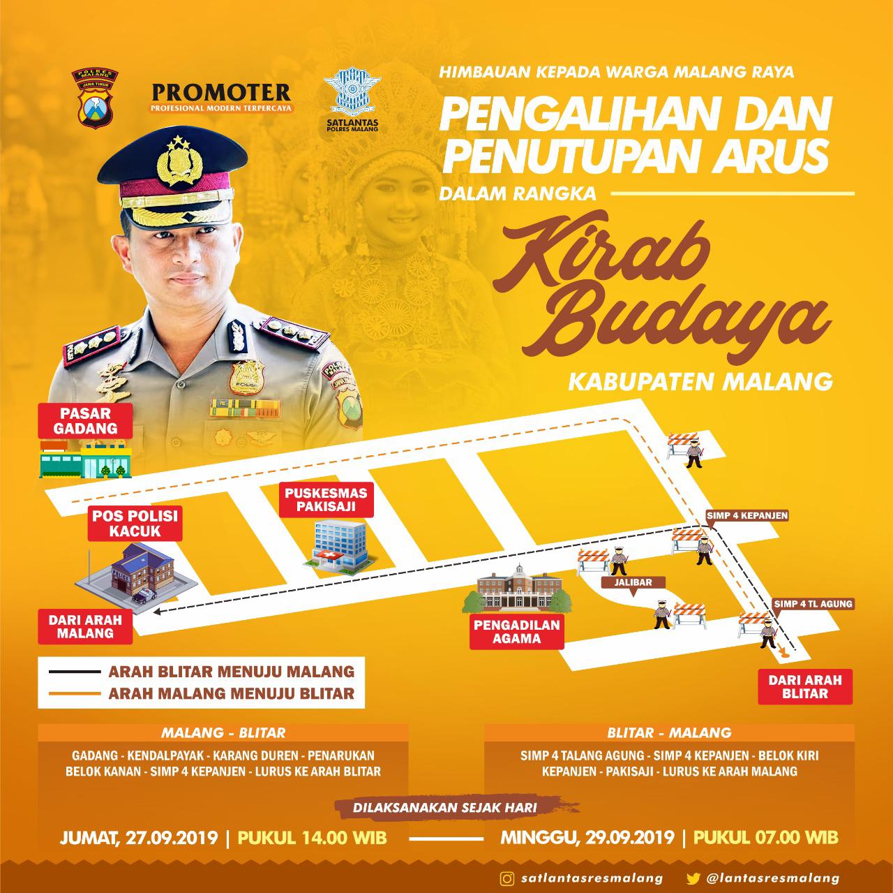 Catat ! Jalur Malang-Blitar Dialihkan Mulai Besok Siang 26 WhatsApp Image 2019 09 27 at 17.08.38