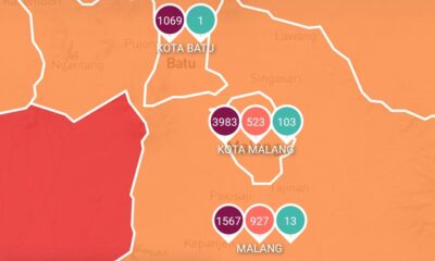 PSBB Versi Baru Berlaku 11-25 Januari, Malang Raya Juga Kena