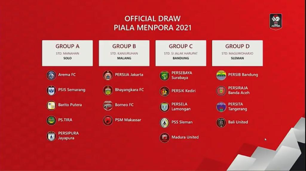 Arema Ngandang Di Solo, Segrup Dengan Persipura