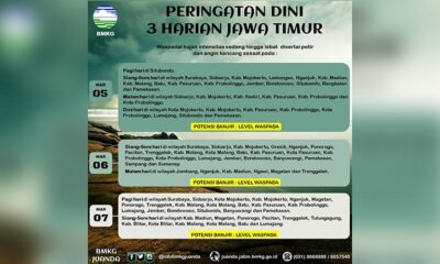 Kabar Cuaca Malang, Hujan Deras Masih Berpotensi Bencana