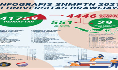 IMG 20210324 102301
