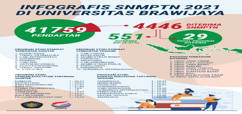 IMG 20210324 102301