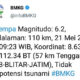 Gempa Kembali Guncang Malang, Tapi Pusatnya Di Blitar, 6.2 SR