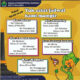 Bapenda Kota Malang Goes To Kelurahan, Jadwal Perdana Mulyorejo