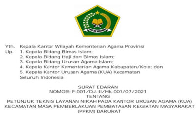 Perhatikan, Ini Aturan Layanan Nikah KUA Selama PPKM Darurat Kota Malang