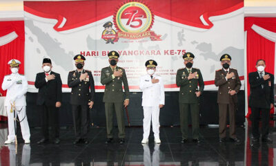 Forpimda Kota Malang Peringati HUT Ke-75 Bhayangkara Secara Virtual