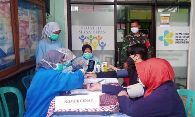 RT RW Di Purwantoro Blimbing Diberi Wewenang Barikade Kampung