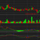 IHSG Hari Ini (30 Januari 2026): Upaya Rebound Pasca Guncangan Hebat MSCI