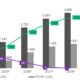 Analisis Saham DEWA Hari Ini (30 Januari 2026): Harga "On Fire" Berkat Aksi Buyback Jumbo