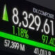 IHSG Hari Ini 25 Februari 2026: Rebound ke Level 8.330, Sektor Finansial Jadi Motor Utama