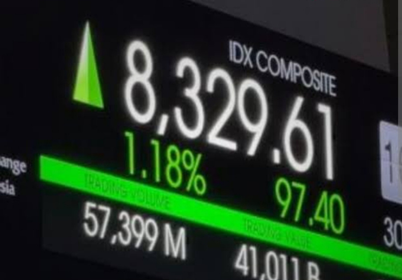 IHSG Hari Ini 25 Februari 2026: Rebound ke Level 8.330, Sektor Finansial Jadi Motor Utama