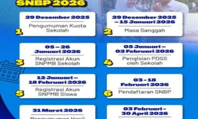 Pendaftaran SNBP 2026 Dibuka Hari Ini! Simak Alur, Syarat Prodi, dan Jadwal Lengkapnya