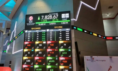IHSG Hari Ini 25 Maret 2026: Menguat Tajam 1,12% ke Level 7.186 Usai Libur Lebaran