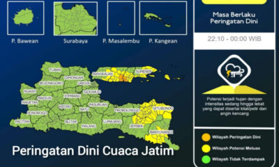 Prakiraan Cuaca Jawa Timur Hari Ini: Selasa, 10 Februari 2026 – Waspada Hujan Lebat di Sore Hari