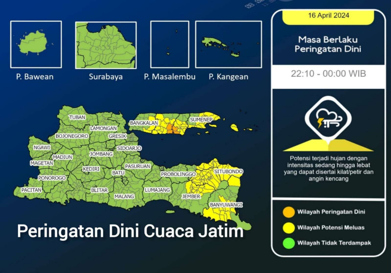 Prakiraan Cuaca Jawa Timur Hari Ini: Selasa, 10 Februari 2026 – Waspada Hujan Lebat di Sore Hari