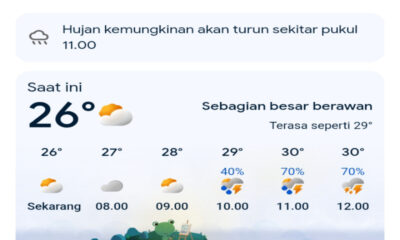 Prakiraan Cuaca Jawa Timur Hari Ini, 14 Februari 2026: Waspada Hujan Petir di Akhir Pekan
