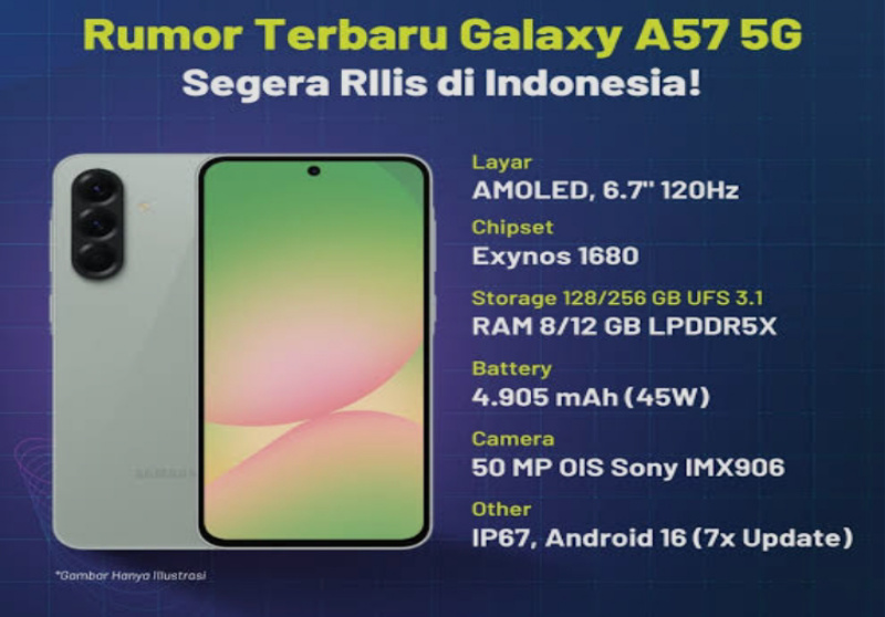 Bocoran Samsung Galaxy A57 5G: Spesifikasi, Harga, dan Tanggal Rilis di Indonesia