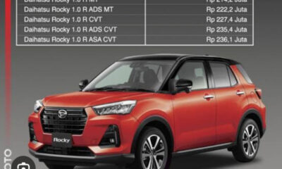 Harga Daihatsu Rocky 2026: Intip Spesifikasi Mesin Turbo dan Varian e-Smart Hybrid
