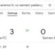 Live Score Hasil Arema FC vs Semen Padang: Singo Edan Mengamuk di Kanjuruhan! 27 Live Score Hasil Arema FC vs Semen Padang: Singo Edan Mengamuk di Kanjuruhan!