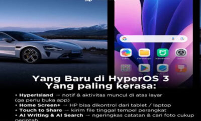 Xiaomi HyperOS 3 Indonesia: Fitur Baru, Daftar HP, dan Jadwal Update 2026