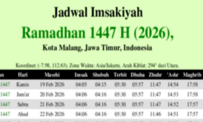 Jadwal Imsak & Buka Puasa Malang Raya Hari Ini: Jumat, 20 Februari 2026