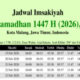 Jadwal Imsak & Buka Puasa Malang Raya Hari Ini: Jumat, 20 Februari 2026