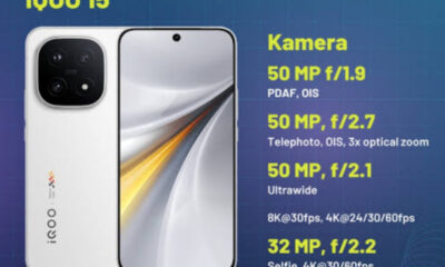 Bocoran Harga iQOO 15R Indonesia: Rilis 25 Februari 2026, Mulai Rp7 Jutaan?