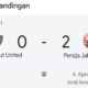 Hasil Live Score Malut United vs Persija Jakarta Hari Ini: Macan Kemayoran Unggul 2-0! 32 Hasil Live Score Malut United vs Persija Jakarta Hari Ini: Macan Kemayoran Unggul 2-0!
