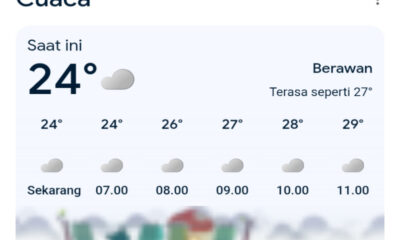 Prakiraan Cuaca Jawa Timur Hari Ini: Rabu, 25 Februari 2026 – Waspada Hujan Petir & Erupsi Semeru