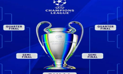 Update Liga Champions 2025/2026: Daftar Tim Lolos 16 Besar & Jadwal Drawing Besok