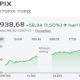 Update Indeks TOPIX 2026: Rekor Penutupan 3.938,68 & Analisis Tren Pasar Saham