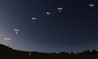 Apa yang Terjadi pada 28 Februari 2026? Parade 6 Planet hingga Hari Penyakit Langka