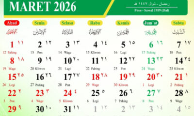 Ada Apa Tanggal 1 Maret 2026? Jadwal Imsakiyah, Hari Nasional, dan Kalender Jawa