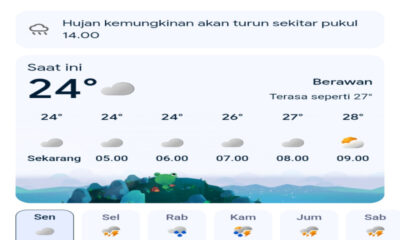 Prakiraan Cuaca Jawa Timur Hari Ini, Senin 2 Maret 2026: Waspada Hujan Petir di Surabaya & Malang