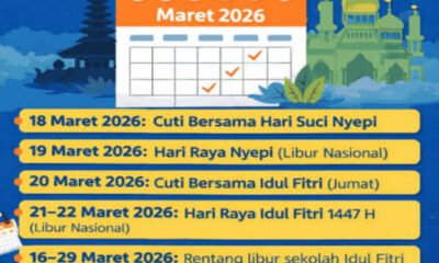 Jadwal Libur Sekolah Lebaran 2026: Rincian SKB 3 Menteri & Kalender Pendidikan