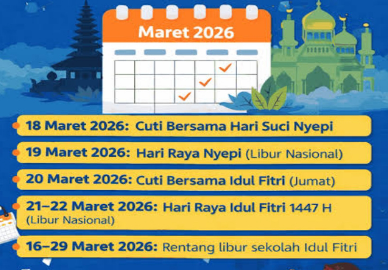 Jadwal Libur Sekolah Lebaran 2026: Rincian SKB 3 Menteri & Kalender Pendidikan