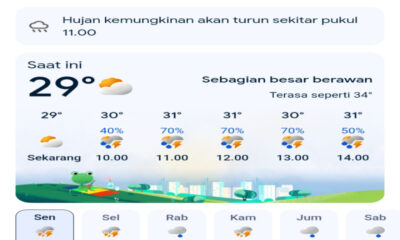 Prakiraan Cuaca Jakarta Hari Ini, Senin 2 Maret 2026: Waspada Hujan Petir di Jaksel & Jaktim