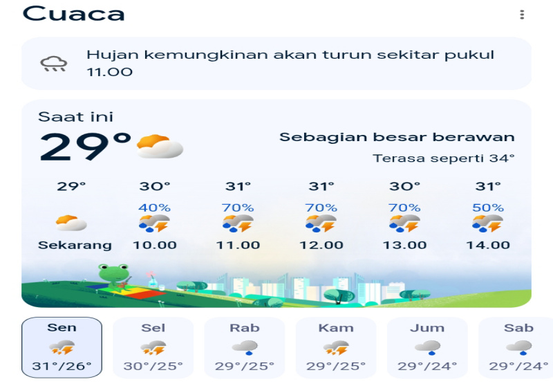Prakiraan Cuaca Jakarta Hari Ini, Senin 2 Maret 2026: Waspada Hujan Petir di Jaksel & Jaktim