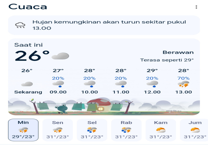 Cuaca Jawa Timur Hari Ini 8 Maret 2026: Waspada Cuaca Ekstrem Akibat 3 Bibit Siklon Tropis! 26 Cuaca Jawa Timur Hari Ini 8 Maret 2026: Waspada Cuaca Ekstrem Akibat 3 Bibit Siklon Tropis!