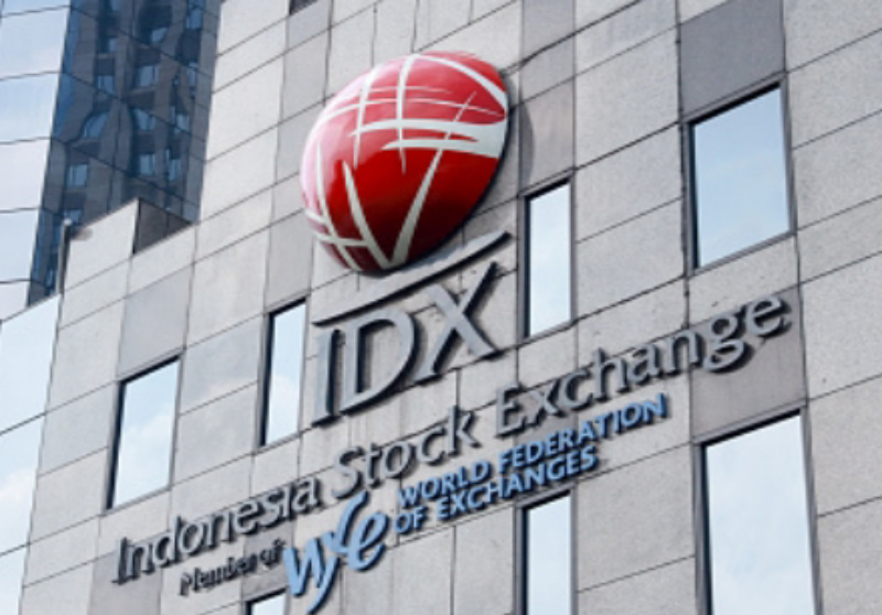 IHSG Hari Ini Turun 3% ke Level 7.351: Dampak Krisis Energi dan Ketegangan Global
