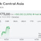 Harga Saham BBCA Hari Ini Naik ke Rp6.975, Investor Incar Dividen Rp40 Triliun (12 Maret 2026)