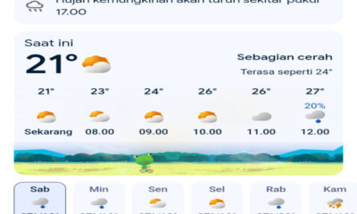 Prakiraan Cuaca Jawa Barat Hari Ini, Sabtu 14 Maret 2026: Waspada Hujan Petir di Wilayah Bogor hingga Bandung
