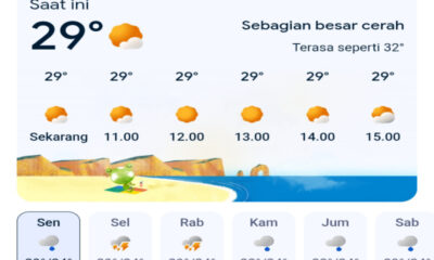 Prakiraan Cuaca Jawa Tengah Hari Ini, Senin 23 Maret 2026: Waspada Badai Petir di Wonogiri & Batang