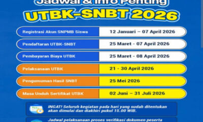 Pendaftaran SNBT 2026 Resmi Dibuka Hari Ini 25 Maret: Cek Syarat, Jadwal, dan Biaya UTBK