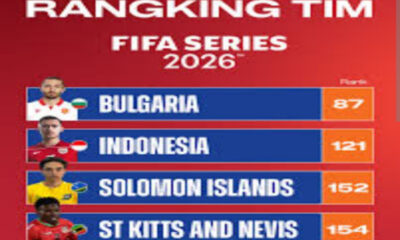Profil Timnas Bulgaria: Kontestan Peringkat Tertinggi di Final FIFA Series 2026 Jakarta