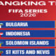 Profil Timnas Bulgaria: Kontestan Peringkat Tertinggi di Final FIFA Series 2026 Jakarta