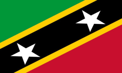 Mengenal Saint Kitts: Negara Karibia Lawan Tanding Timnas Indonesia di FIFA Series 2026