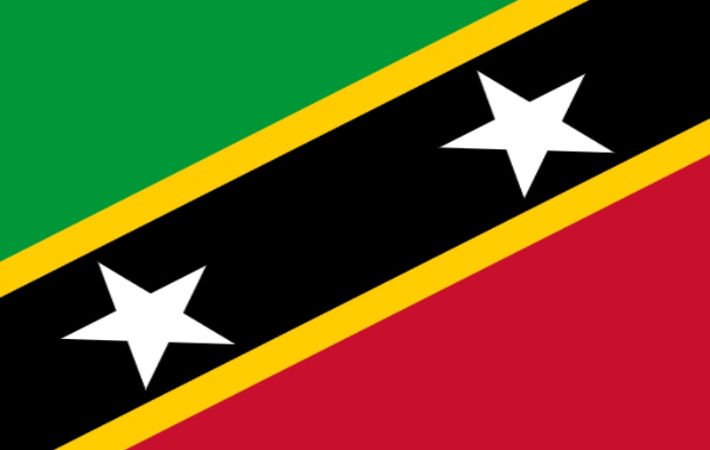 Mengenal Saint Kitts: Negara Karibia Lawan Tanding Timnas Indonesia di FIFA Series 2026