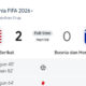 Hasil Piala Dunia 2026: Tekuk Bosnia 2-0 Lewat Drama Kartu Merah, Amerika Serikat Tantang Belgia di 16 Besar 33 IMG 20260702 102617