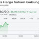 IHSG Hari Ini Naik ke Level 5.778 Per Pukul 10.35 WIB, Sempat Tembus Zona Psikologis 5.800 31 IMG 20260702 105031